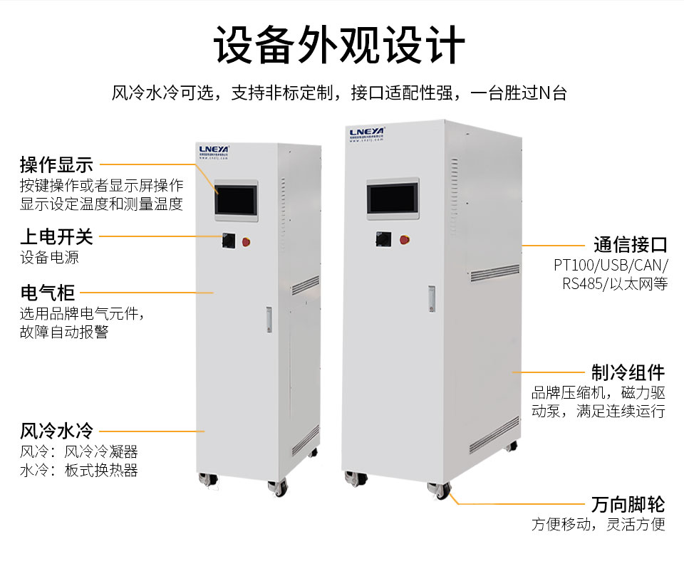 SUNDI-320/320W(images 5)