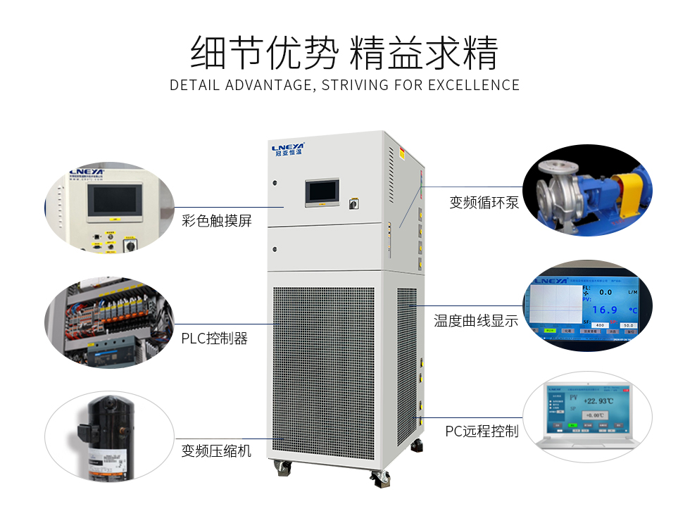 工業(yè)冷水機(jī)控溫精度怎么區(qū)分？（images 2）
